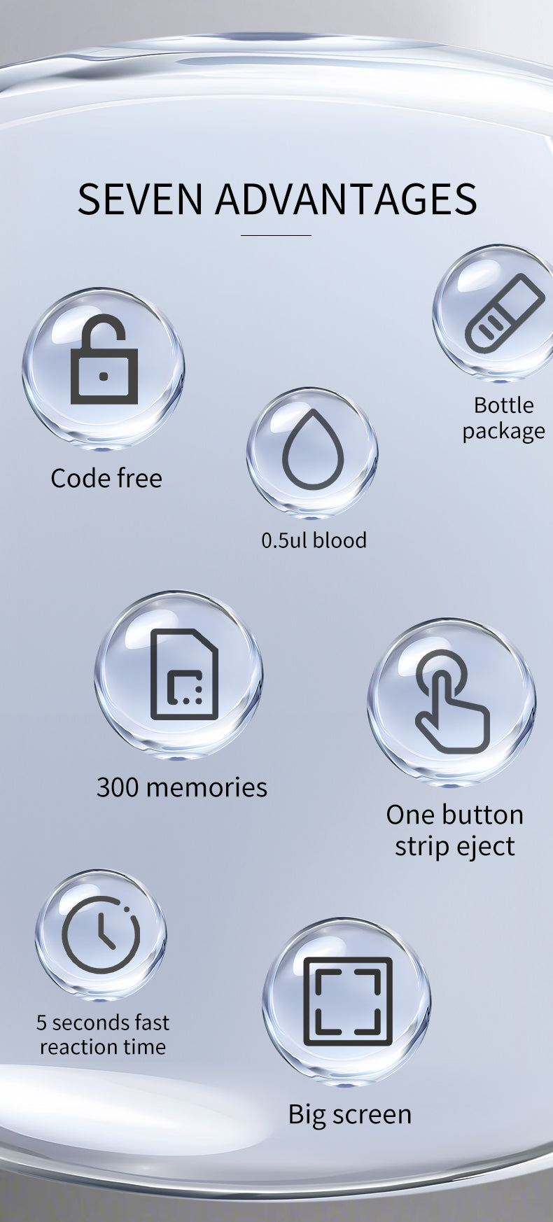 HP29 Smart products Watches, bracelets, rings, translation pens  blood glucose meter has a fast test speed, a large screen for data storage, a small amount of blood collection, simple operation, accurate