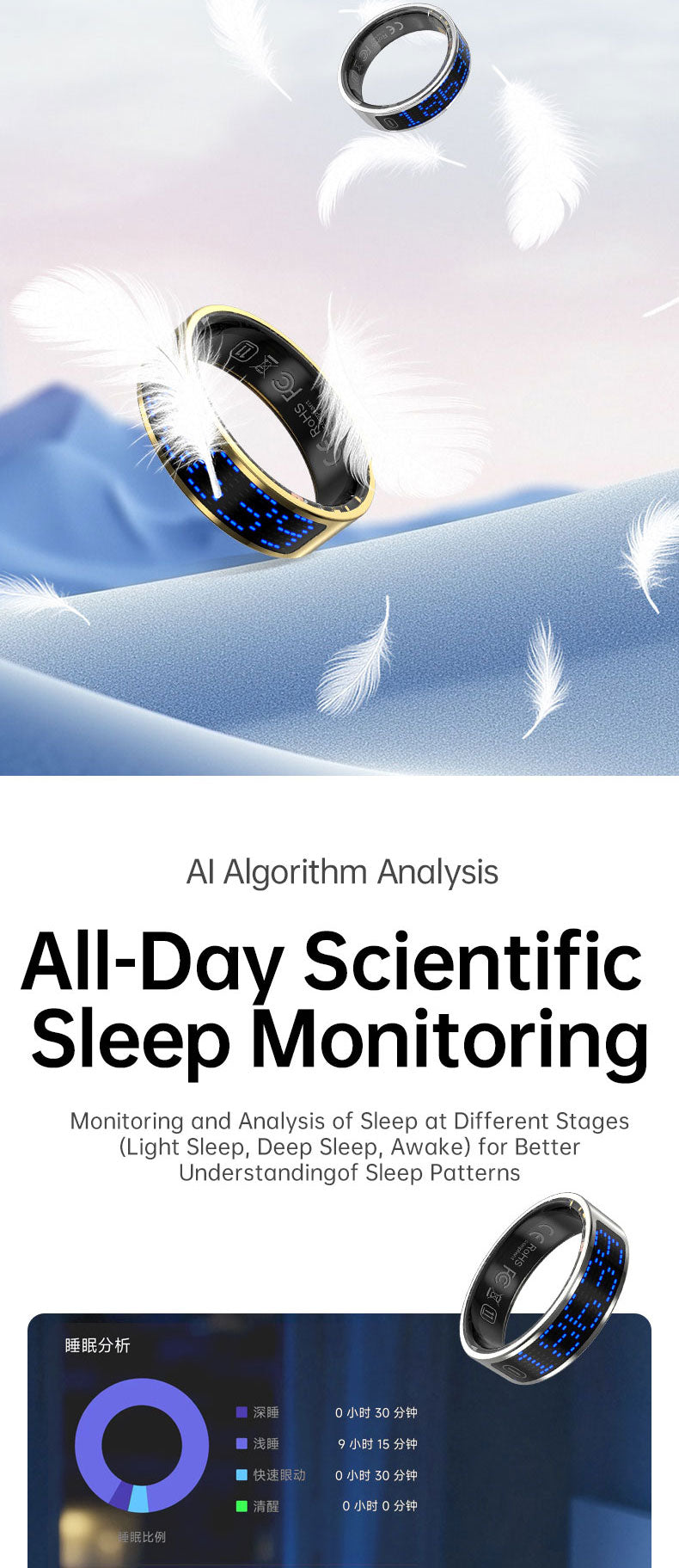 HP52 Smart Ring ,Exquisite stainless steel,Heart Rate Monitoring, Blood Oxygen Monitoring, Blood Pressure Monitoring, Step Counting, Exercise, Remote Care