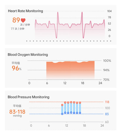 HP54 Smart Ring ,Exquisite stainless steel,Heart Rate Monitoring, Blood Oxygen Monitoring, Blood Pressure Monitoring, Step Counting, Exercise, Remote Care