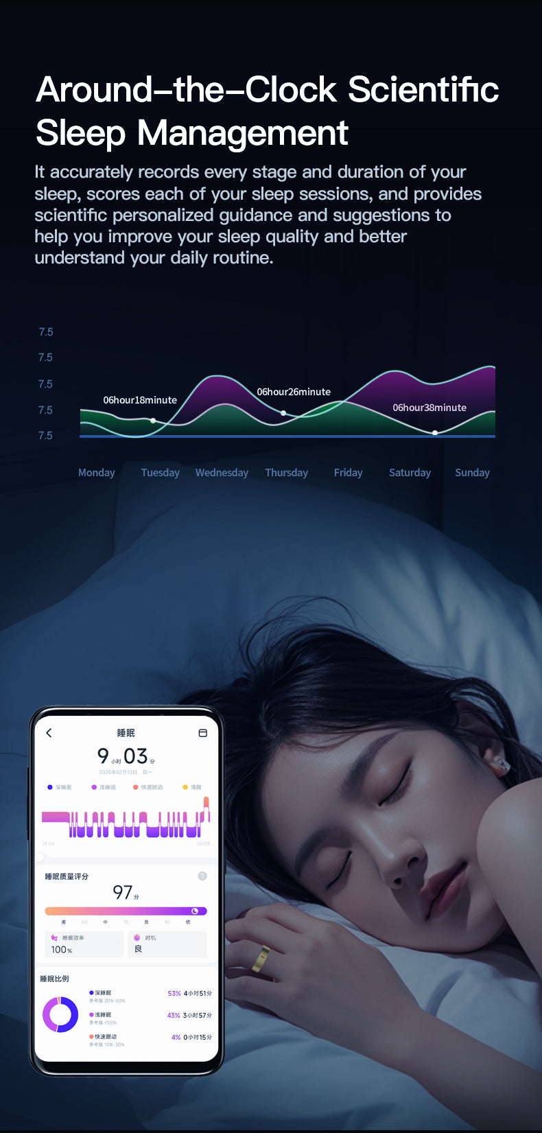 HP58Smart Ring ,Exquisite stainless steel,Heart Rate Monitoring, Blood Oxygen Monitoring, Blood Pressure Monitoring, Step Counting, Exercise, Remote Care