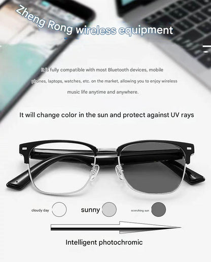 HP20 Smart products Watches, bracelets, rings, translation pens AI photography and videography fashion smart glasses AI photography and videography