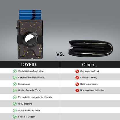 HP46 TOYFID Best Mens Forged Carbon Fiber Wallet with Airtag Holder & Expansion Board