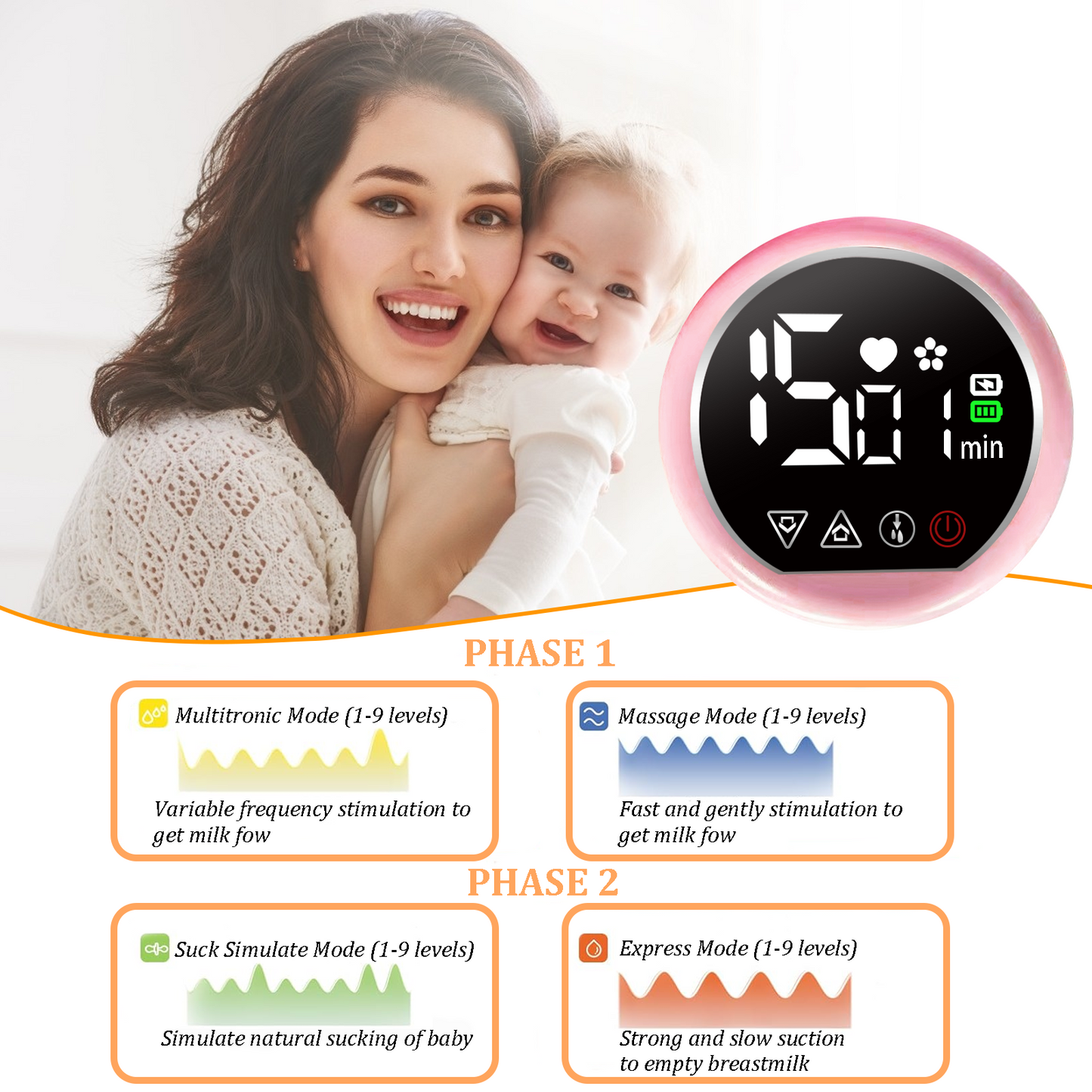 HP27 Smart products Watches, bracelets, rings, translation pens  Electric Breast Pump features strong suction, skin-friendly touch without discomfort, and efficient double pumping.