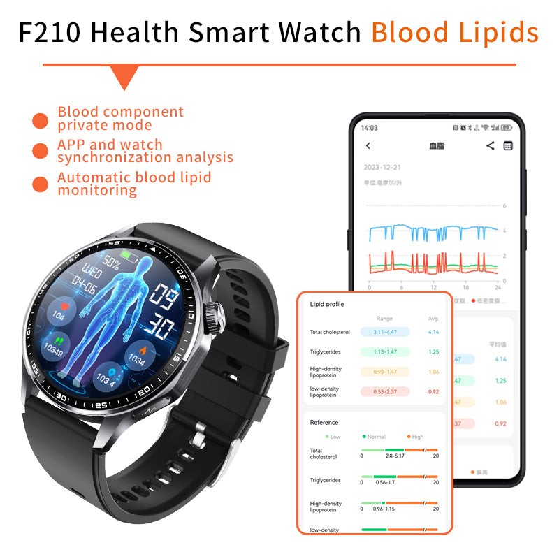 HP66 Advanced Health and Fitness Smartwatch with Tools to Manage Stress and Sleep, ECG App, SpO2, 24/7 Heart Rate