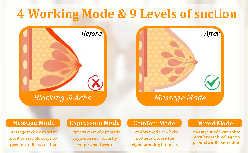 HP27 Smart products Watches, bracelets, rings, translation pens  Electric Breast Pump features strong suction, skin-friendly touch without discomfort, and efficient double pumping.