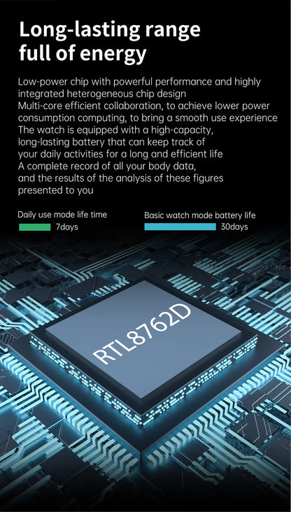 Close-up of RTL8762D chip on circuit board highlighting low-power, long-lasting battery for smart watches