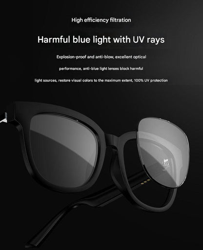 HP21  Smart products Watches, bracelets, rings, translation pens  AI photography and videography fashion smart glasses AI photography and videography