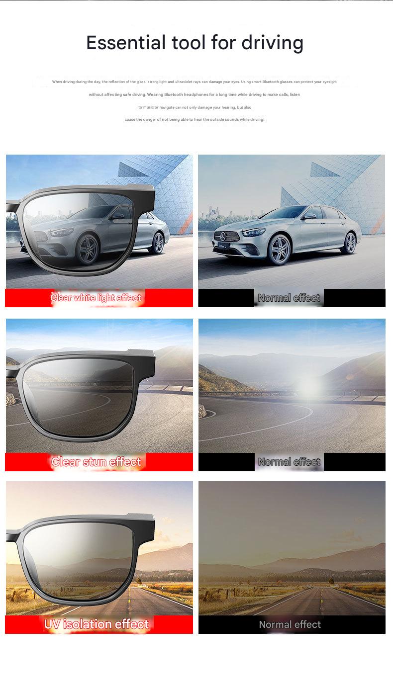 HP21  Smart products Watches, bracelets, rings, translation pens  AI photography and videography fashion smart glasses AI photography and videography