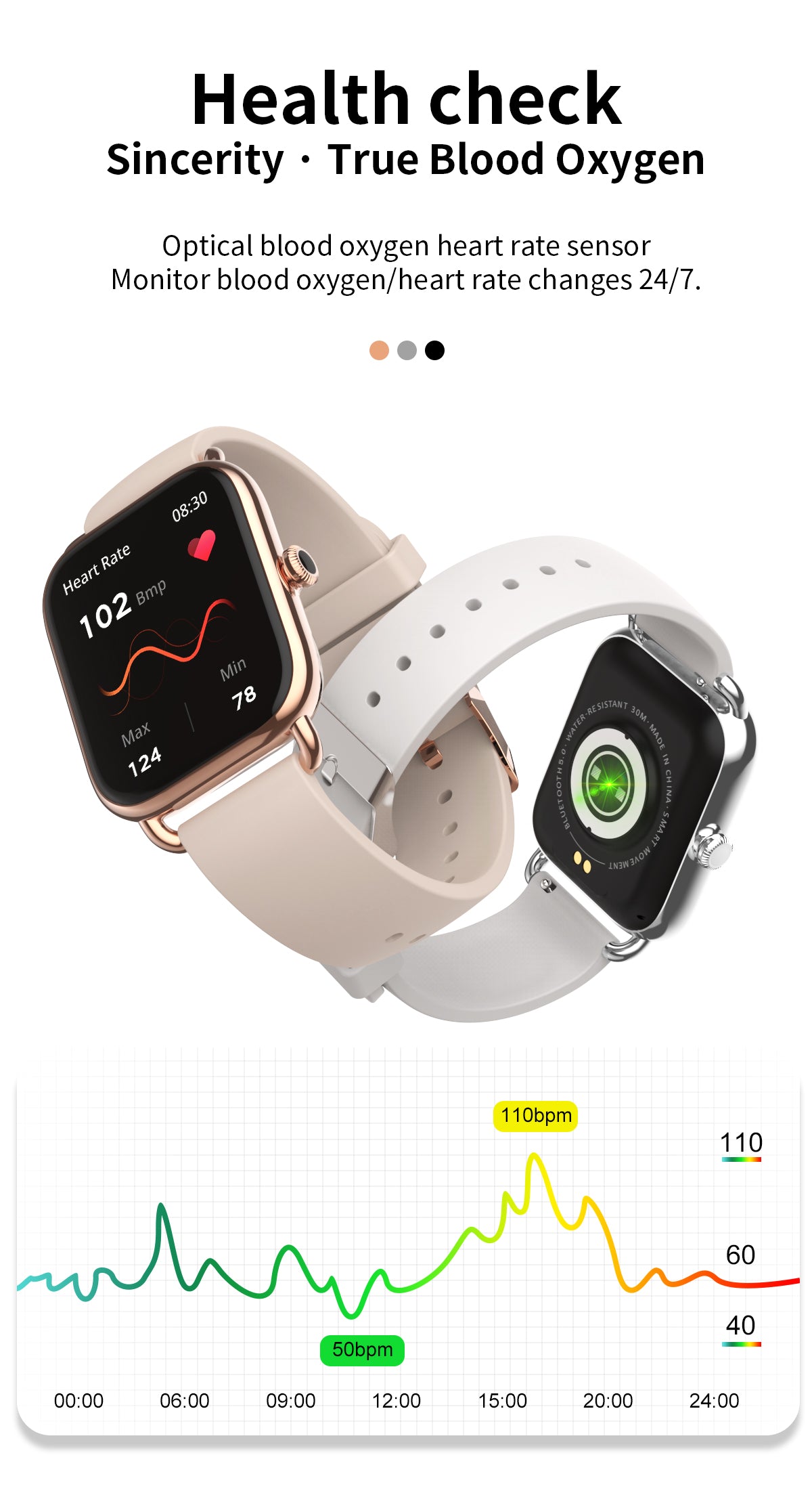 HP07  Smart products Watches, bracelets, rings, translation pens Bluetooth call Heart rate monitoring,step counting,music playback