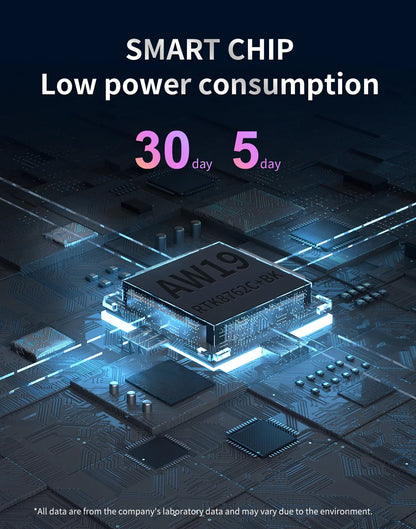 Close-up of AW19 smart chip on circuit board highlighting low power consumption for 30 and 5 day usage