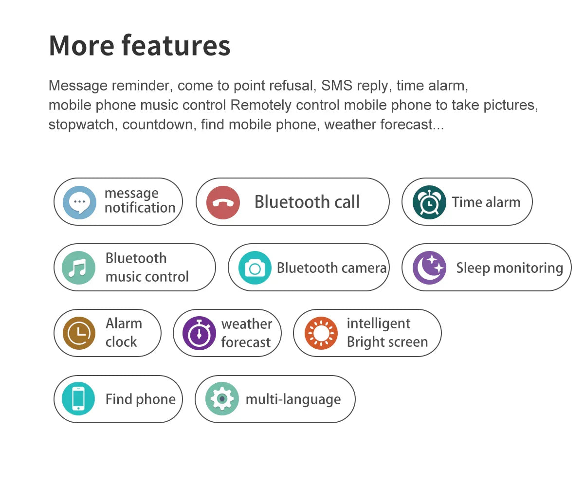 Smartwatch features icons for message notification, Bluetooth call, time alarm, music control, camera, sleep monitoring, weather forecast
