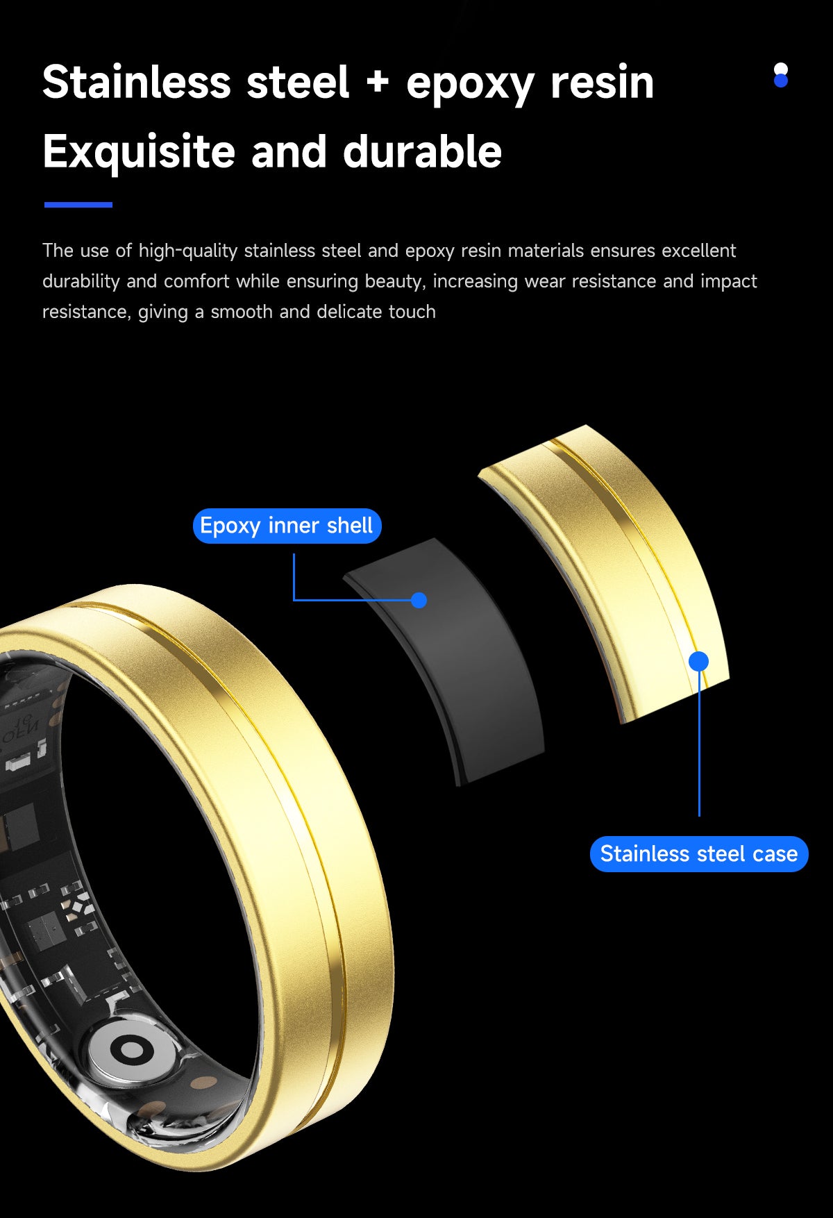 HP55 Smart Ring ,Exquisite stainless steel,Heart Rate Monitoring, Blood Oxygen Monitoring, Blood Pressure Monitoring, Step Counting, Exercise, Remote Care