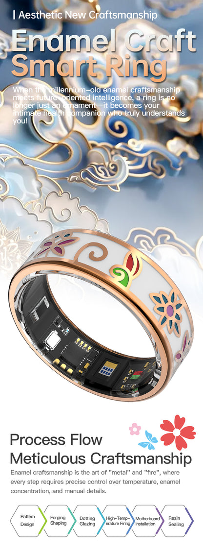 HP53 Smart Ring ,Exquisite stainless steel,Heart Rate Monitoring, Blood Oxygen Monitoring, Blood Pressure Monitoring, Step Counting, Exercise, Remote Care