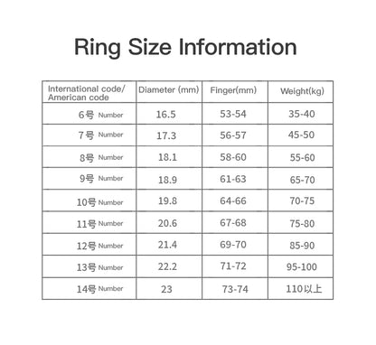 HP53 Smart Ring ,Exquisite stainless steel,Heart Rate Monitoring, Blood Oxygen Monitoring, Blood Pressure Monitoring, Step Counting, Exercise, Remote Care